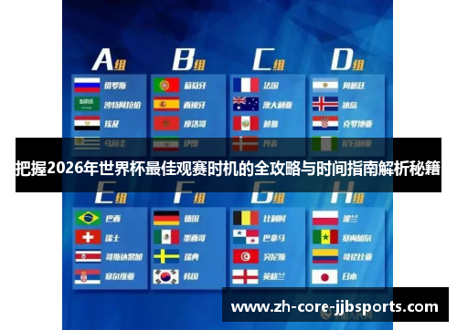 把握2026年世界杯最佳观赛时机的全攻略与时间指南解析秘籍