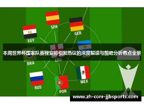 本周世界杯国家队赛程安排引发热议的深度解读与前瞻分析看点全景