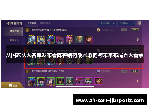 从国家队大名单发布看阵容结构战术取向与未来布局五大看点